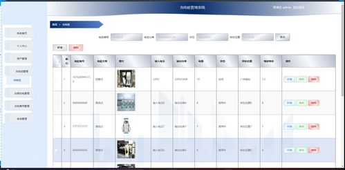 基于UniApp與SpringBoot的車輛充電樁繳費(fèi)管理系統(tǒng) 集成地圖服務(wù)的信息系統(tǒng)設(shè)計(jì)與實(shí)現(xiàn)