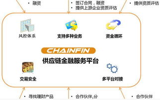 銳特信息SinoServices 賦能智慧物流的系統集成新標桿